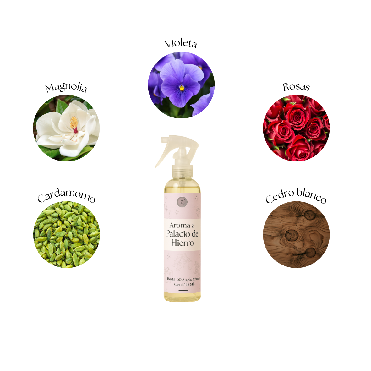 Palacio de Hierro Spray