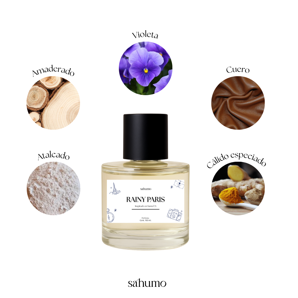 Perfume Rainy Paris (inspirado en Santal 33)