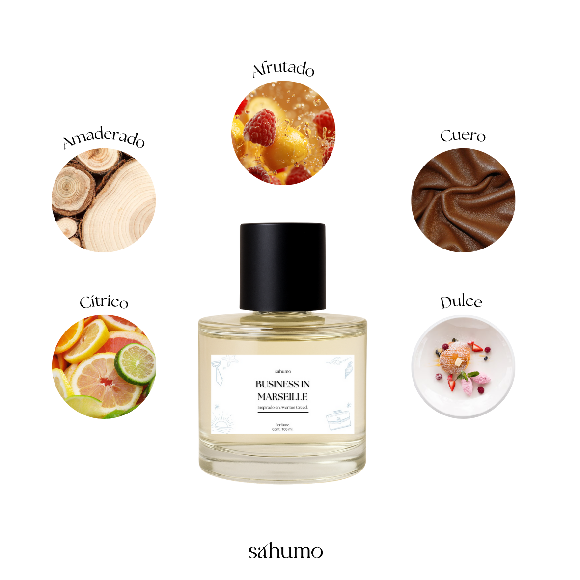 Perfume Business in Marseille (inspirado en Aventus Creed)