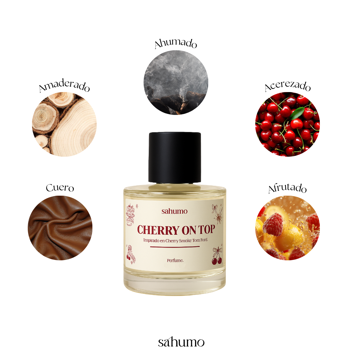 Perfume Cherry on Top (Inspirado en Cherry Smoke Tom Ford)