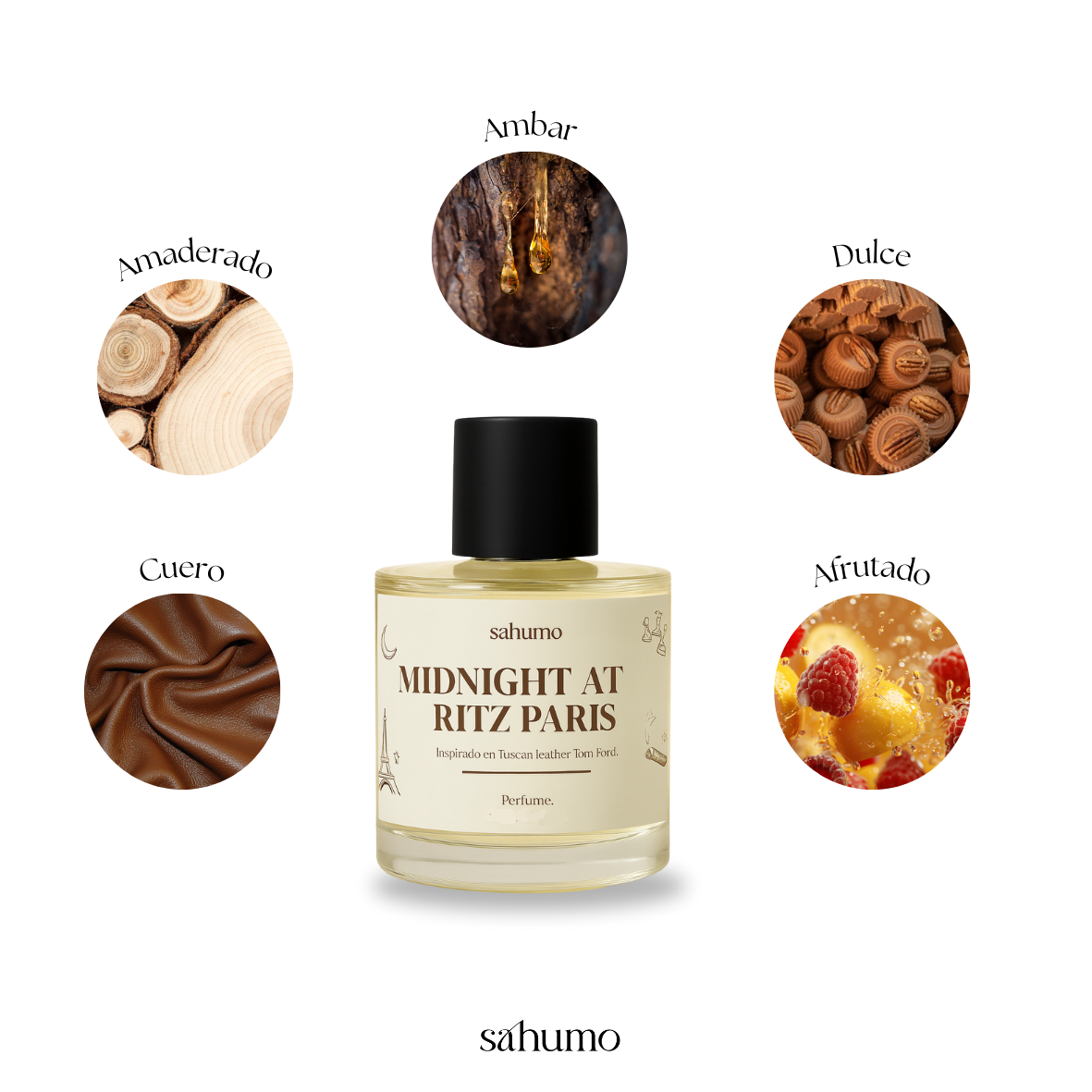 Perfume Midnight at Ritz Paris (Inspirado en Tuscan Lether Tom Ford)