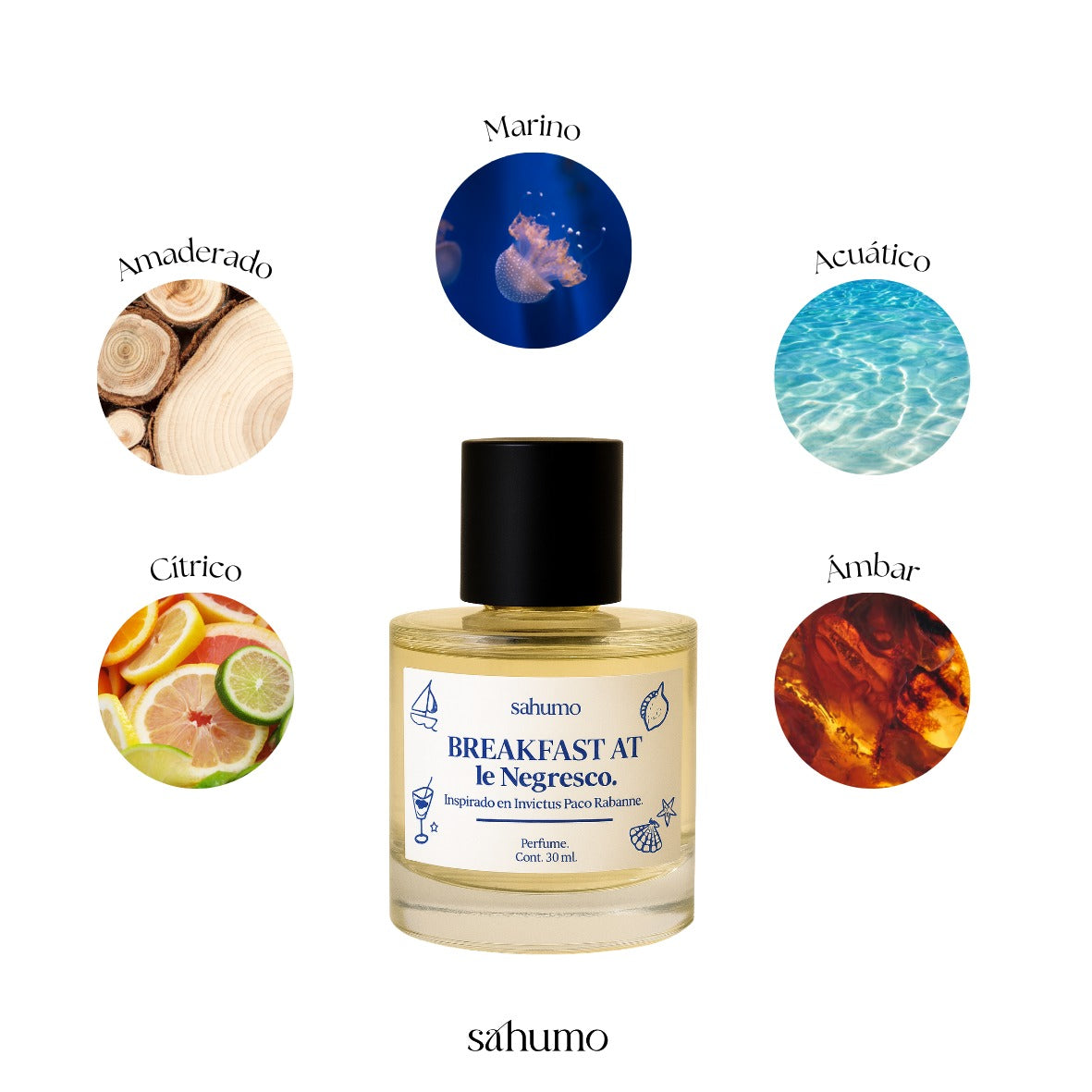 Perfume Breakfast at Le Negresco (Inspirado en Invictus de Paco Rabanne)