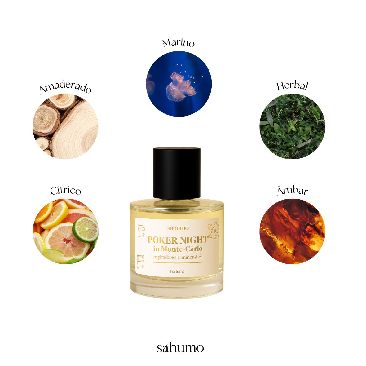 Perfume Poker Night in Monte Carlo (Inspirado en L'immensite de Louis Vuitton)