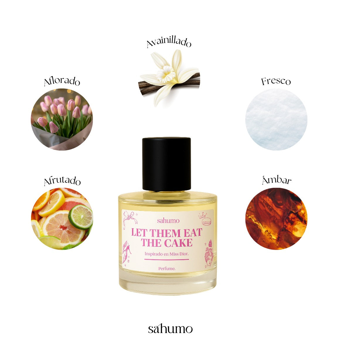 Perfume Let Them eat the Cake (Inspirado en Miss Dior)